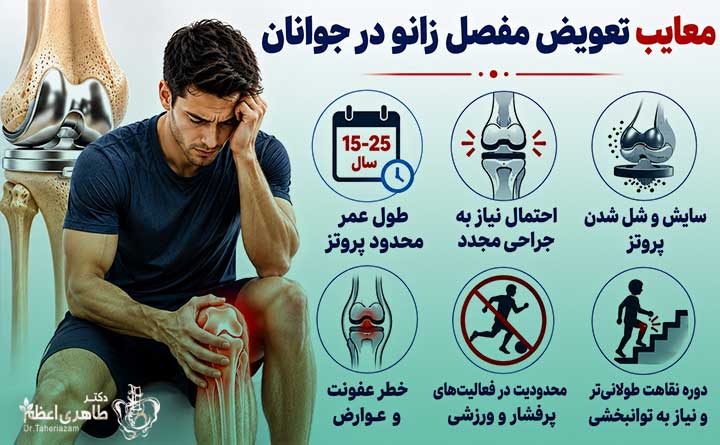 معایب تعویض پروتز برای جوانان