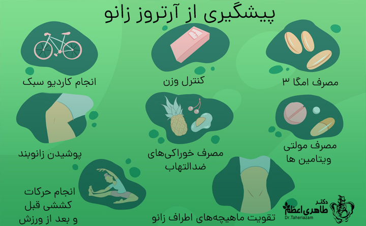پیشگیری از آرتروز زانو
