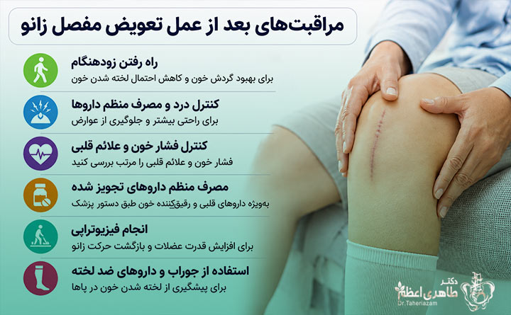 مراقبت های بعد از عمل تعویض مفصل زانو در بیماران قلبی