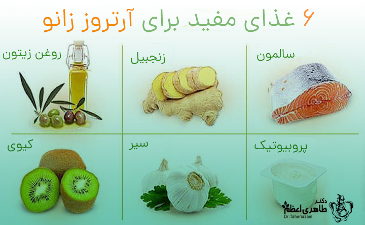 اصول کلیدی یک رژیم غذایی ضدالتهاب