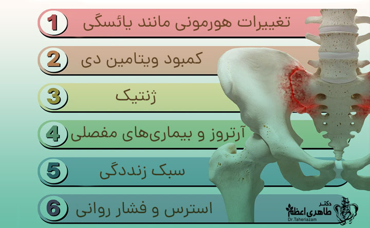استخوان درد در زنان به چه علت هایی رخ میدهد؟